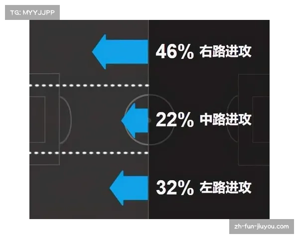 拉斯永恒反击效率突出 时段进球分布呈现鲜明特征